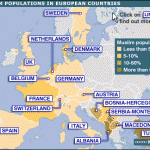 muslim pop in europe