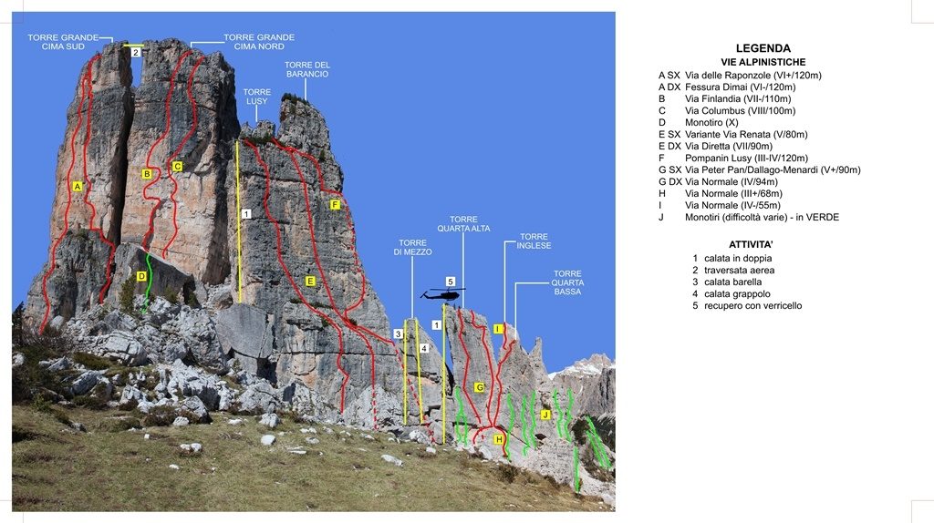5 Torri_vie alpinistiche_Alpini_Esercito